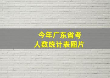 今年广东省考人数统计表图片