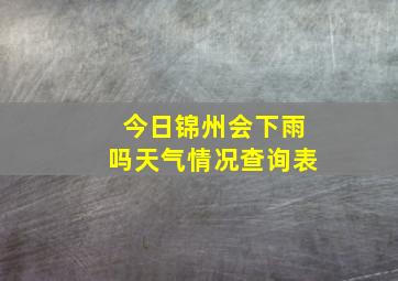 今日锦州会下雨吗天气情况查询表