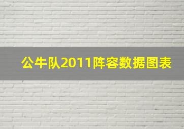 公牛队2011阵容数据图表