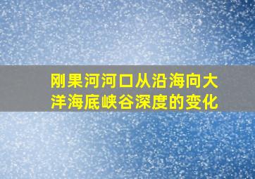 刚果河河口从沿海向大洋海底峡谷深度的变化