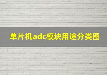 单片机adc模块用途分类图