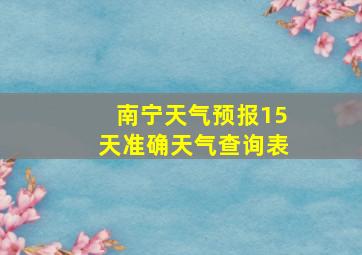 南宁天气预报15天准确天气查询表