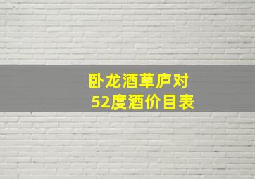 卧龙酒草庐对52度酒价目表