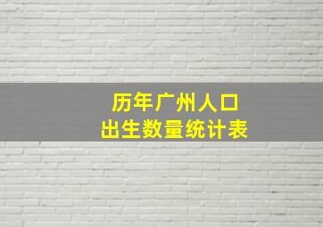 历年广州人口出生数量统计表