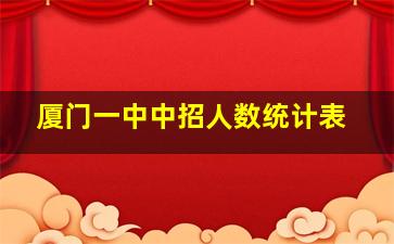 厦门一中中招人数统计表