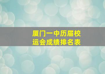 厦门一中历届校运会成绩排名表