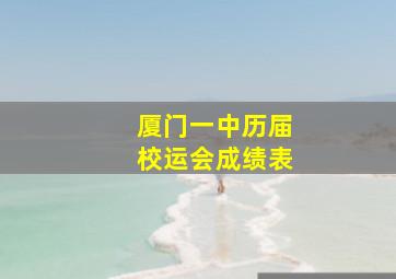 厦门一中历届校运会成绩表