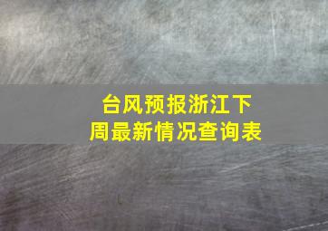 台风预报浙江下周最新情况查询表