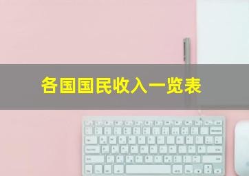 各国国民收入一览表