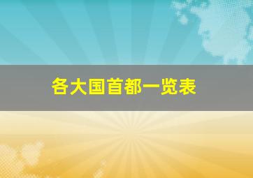 各大国首都一览表