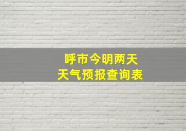 呼市今明两天天气预报查询表