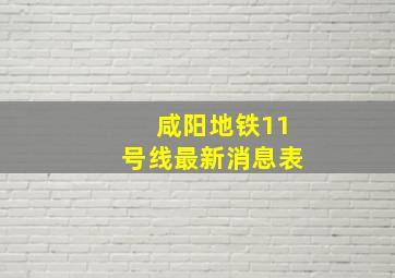 咸阳地铁11号线最新消息表