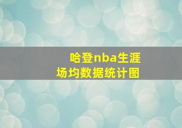 哈登nba生涯场均数据统计图