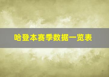 哈登本赛季数据一览表