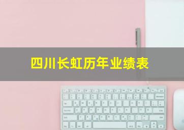 四川长虹历年业绩表