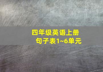 四年级英语上册句子表1~6单元