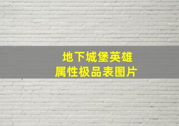 地下城堡英雄属性极品表图片