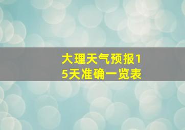 大理天气预报15天准确一览表