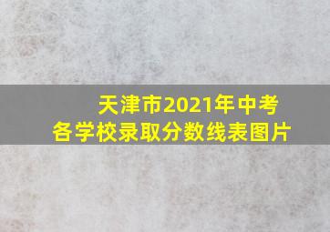 天津市2021年中考各学校录取分数线表图片