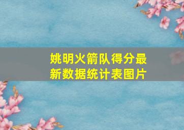 姚明火箭队得分最新数据统计表图片