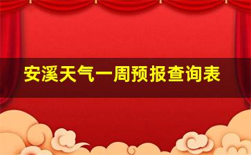 安溪天气一周预报查询表