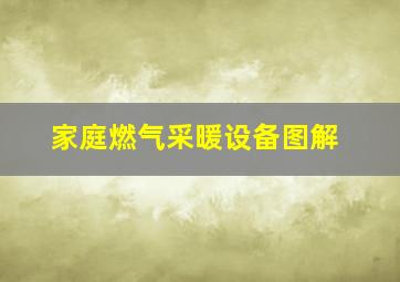 家庭燃气采暖设备图解