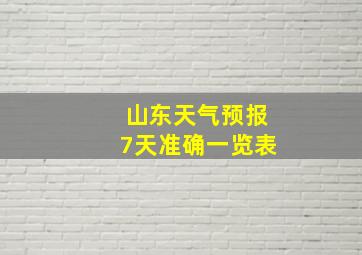 山东天气预报7天准确一览表