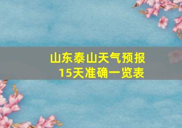 山东泰山天气预报15天准确一览表