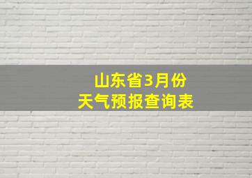 山东省3月份天气预报查询表