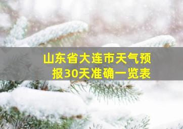 山东省大连市天气预报30天准确一览表