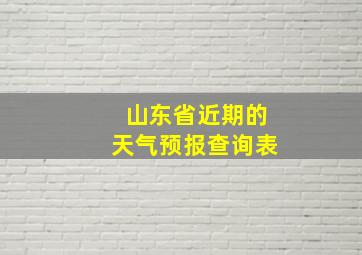 山东省近期的天气预报查询表