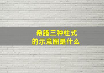 希腊三种柱式的示意图是什么