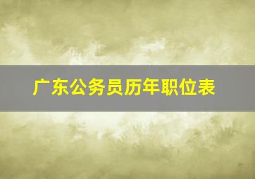 广东公务员历年职位表