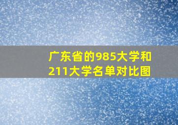 广东省的985大学和211大学名单对比图