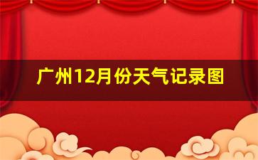 广州12月份天气记录图