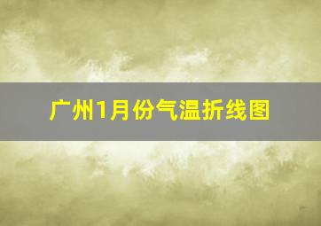 广州1月份气温折线图