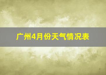 广州4月份天气情况表