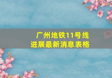 广州地铁11号线进展最新消息表格