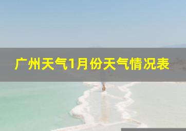 广州天气1月份天气情况表