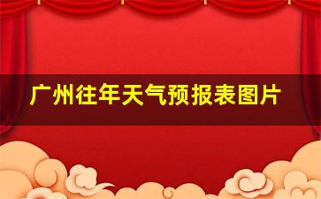 广州往年天气预报表图片