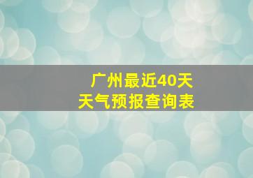 广州最近40天天气预报查询表