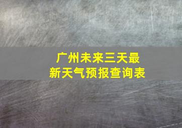 广州未来三天最新天气预报查询表