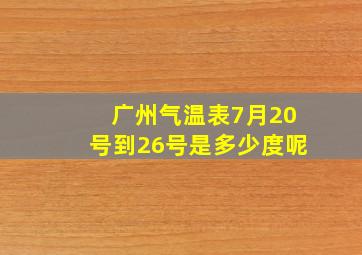 广州气温表7月20号到26号是多少度呢