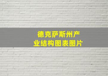 德克萨斯州产业结构图表图片