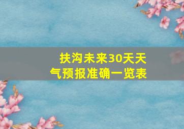 扶沟未来30天天气预报准确一览表