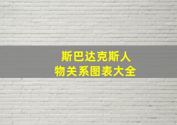 斯巴达克斯人物关系图表大全