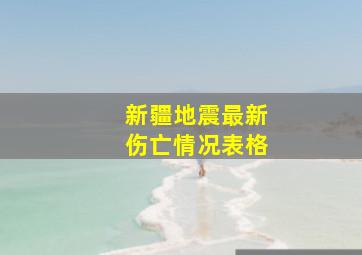 新疆地震最新伤亡情况表格