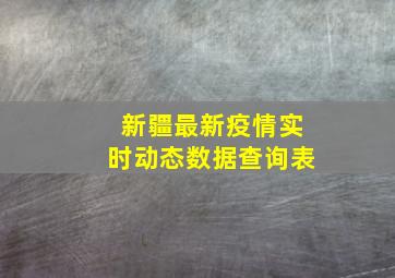 新疆最新疫情实时动态数据查询表