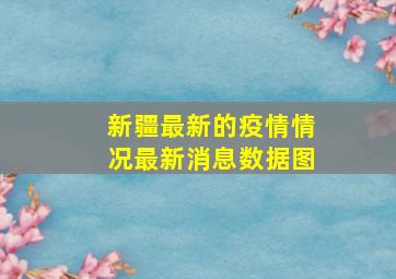 新疆最新的疫情情况最新消息数据图