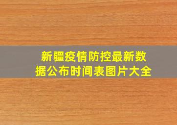 新疆疫情防控最新数据公布时间表图片大全